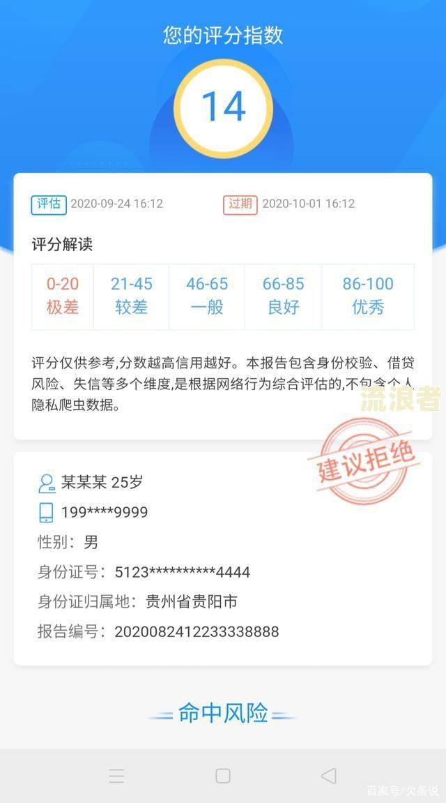 'e招贷上征信吗？影响个人信用记录吗？'
