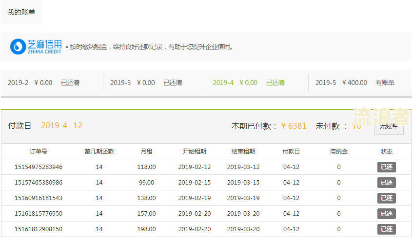 借呗逾期想用银行卡还款：如何操作、有何影响？