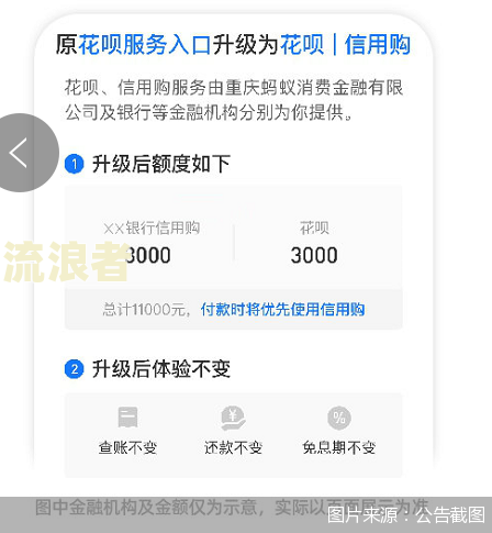 花呗没有授信是否会上征信？答案是……
