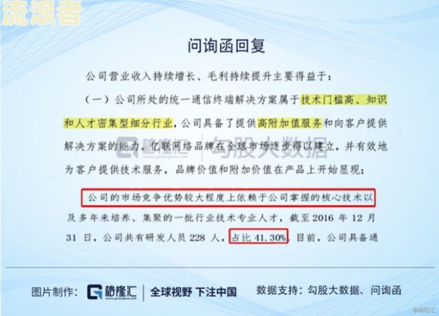 工行经营快贷到期还不上？解决办法与后续借款政策解析