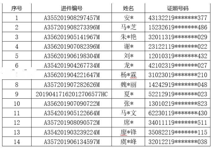 银行贷款逾期次数：计算、查看与影响，如何恢复？