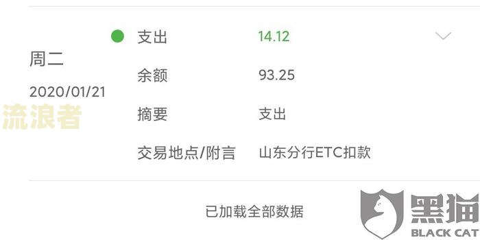 网商贷乱扣费：如何投诉与解决？
