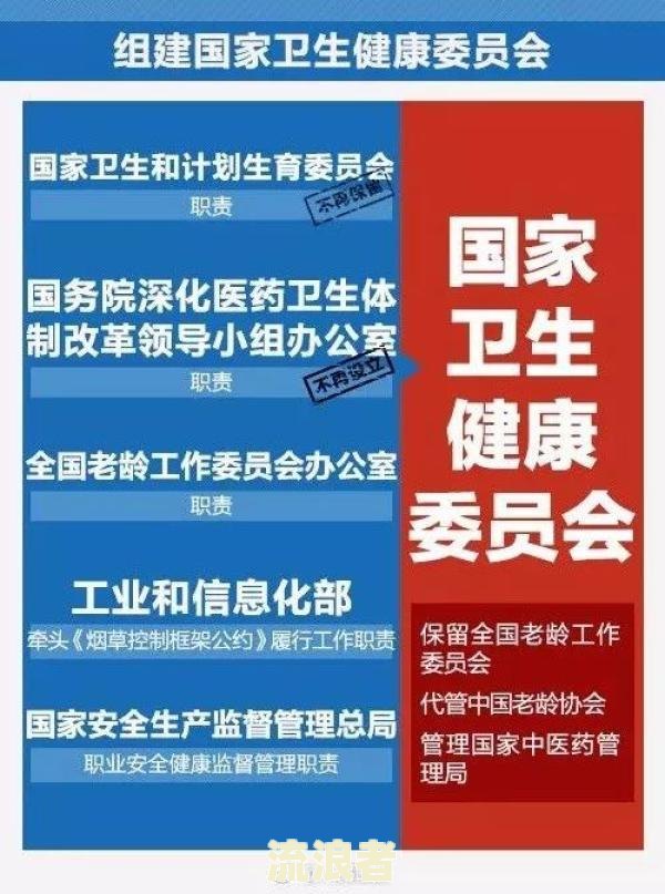 资料过期了：原因、影响及解决方法