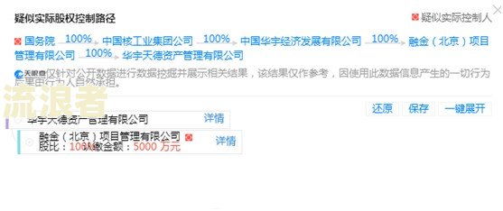 网贷中邮逾期一天会有什么后果？影响再次借款吗？