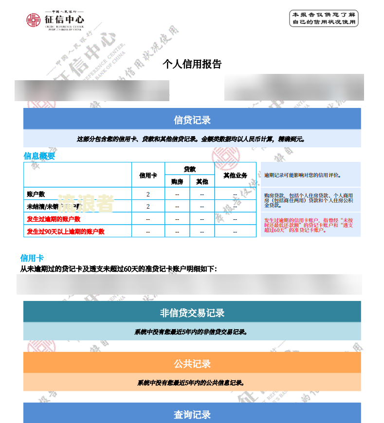 中邮借钱逾期：影响及解决办法全解析