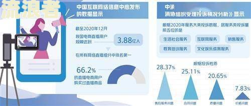 美团生活进逾期后还能点外卖吗？会不会影响配送安全？影响在美团上的叫餐服务吗？