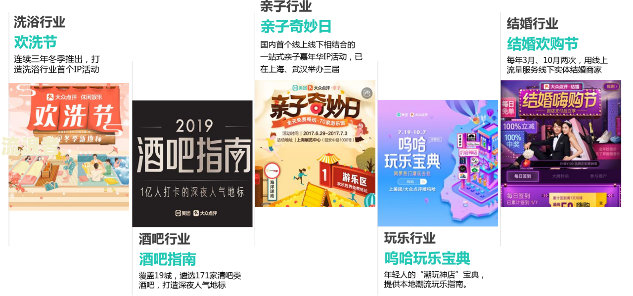 美团生活逾期还能在美团叫外卖吗？