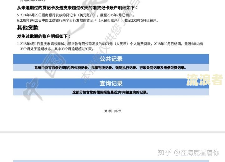 逾期影响入职吗？国企、网贷及知乎相关回答全面解析