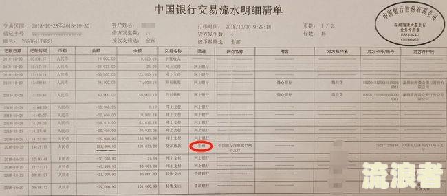 商票逾期：如何找到出票人及发票信息，进行追索或起诉？