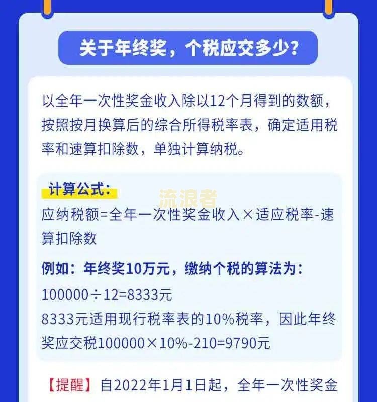 宜享花逾期是否会影响征信？全面解析