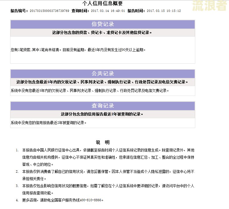 住房公积金还款逾期多久会影响信誉？影响贷款、上征信，后果严重！