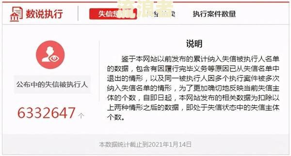 中邮贷款逾期未接电话后果：可能被追讨、影响信用记录，还会拨打通讯录。逾期多久不能再借款需看具体规定。