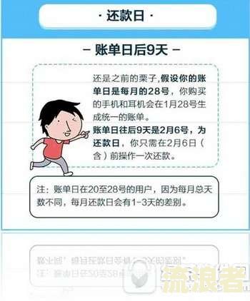 甜橙白条还款困难，会上征信吗？该如何解决及还款到账时间？