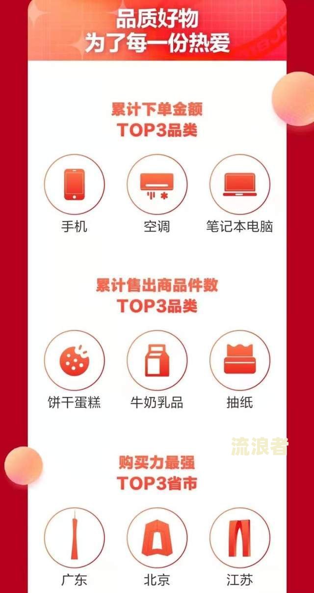 小象优品：不小心逾期一天，影响及解决办法