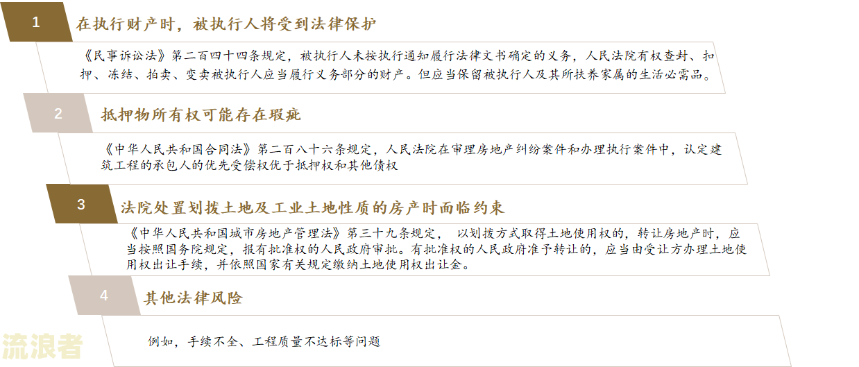 招行逾期自动扣款处理方法及费用详解