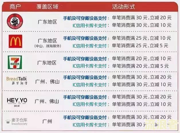 平安信用卡逾期必须交意向金吗？2021年新规与免息申请解析