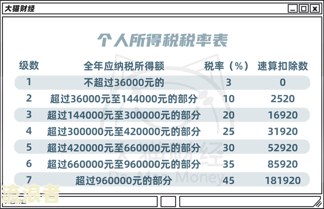 平安信用卡逾期必须交意向金吗？2021年新规与免息申请解析