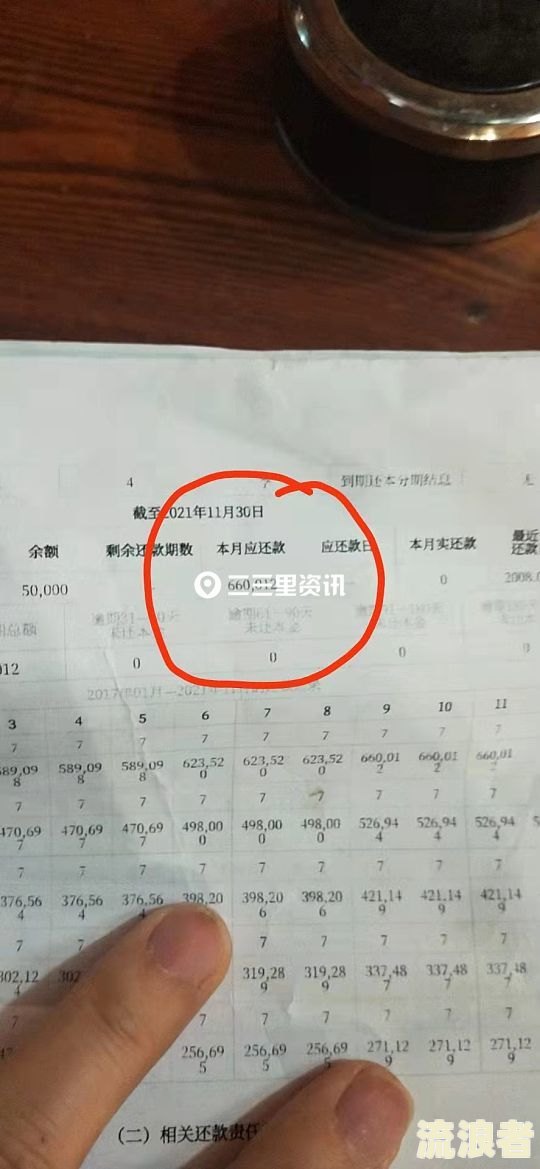 农村信用社贷款利息逾期多久影响征信？信用卡逾期3-6月有何后果？21号还款还会逾期吗？