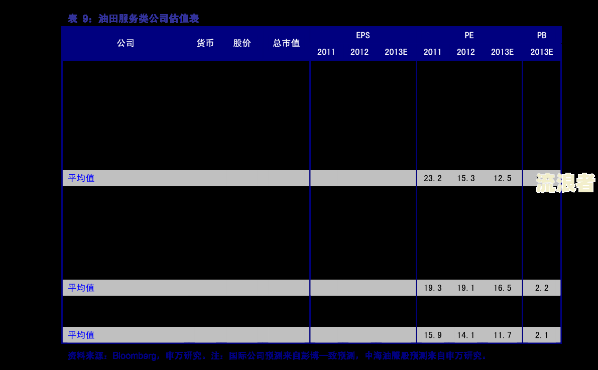 兴业银行信用卡账单未提醒逾期，如何处理？