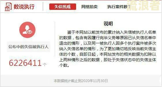 信用卡欠款6万未逾期，如何还款？无力偿还可寻求解决方案！
