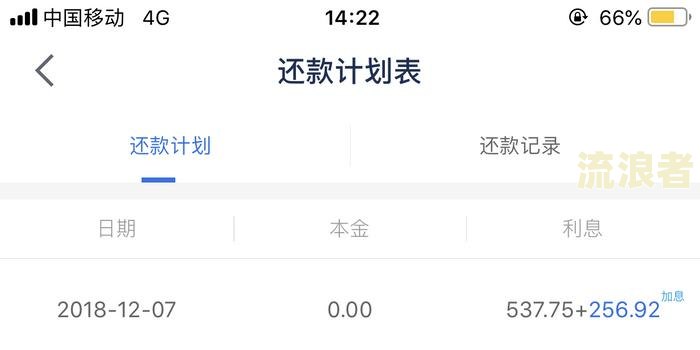 逾期未还金额是什么意思？解释清楚逾期未还、未还款的含义