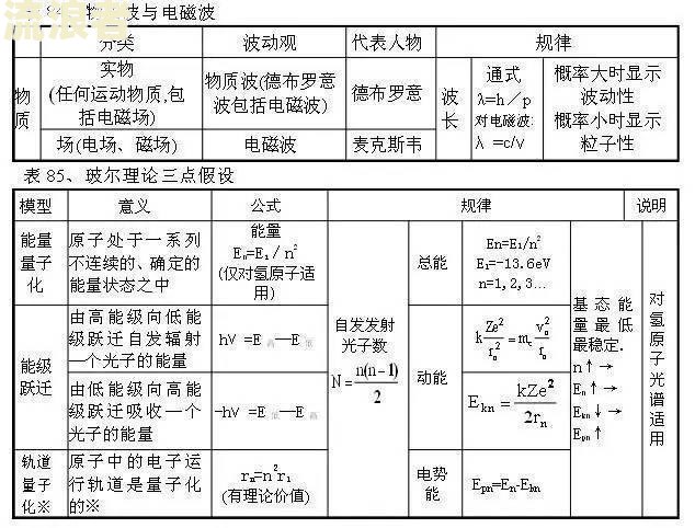逾期账款如何计算及其利息？详细解析计算公式与方法