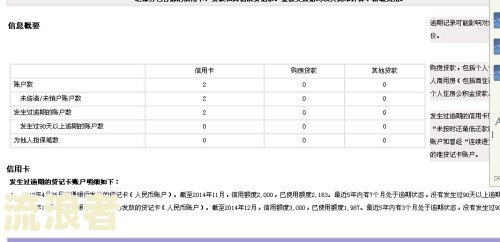 公积金贷款逾期原因分析及如何写明