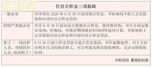 公积金贷款逾期原因分析及如何写明