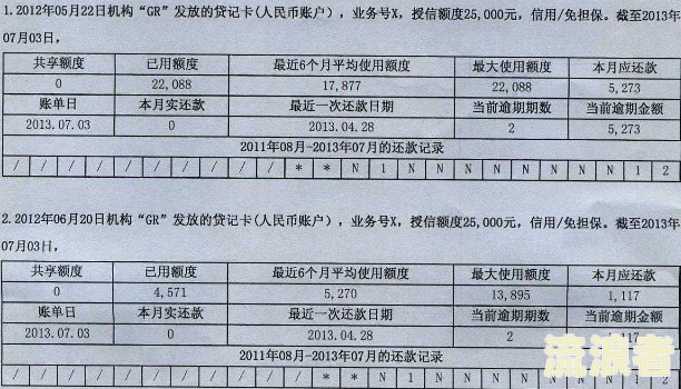 个人征信一个月逾期会影响贷款吗？答案在这里！