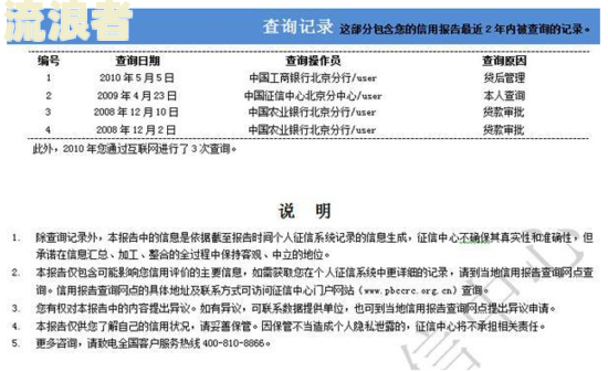 金农e贷卡利息逾期一天如何计算并还款？