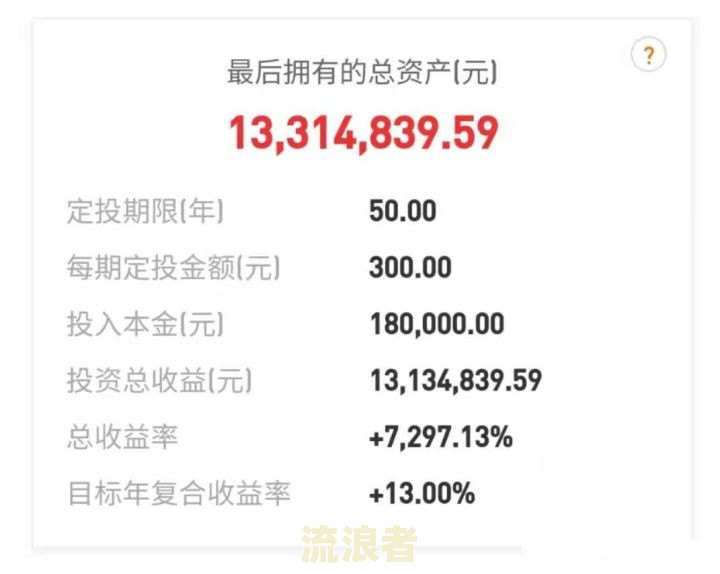 金农易贷还款晚一天，是否会影响征信？如何补救？