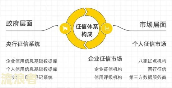 花呗还款日为8号，到8号还款是否算逾期？