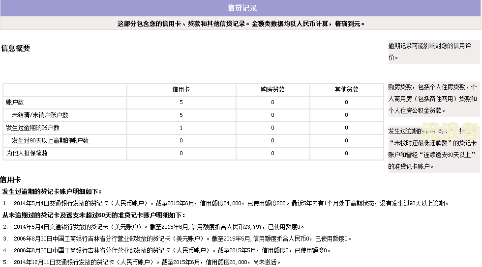 分期乐有过一次逾期，多久可以再次申请借款？能否分期买车？逾期3天的影响是什么？