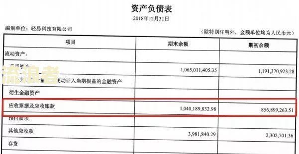 分期乐被风控：是否因未查信用报告？已风控能否解除？