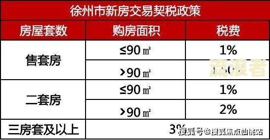 助贷网工作一个月：收入、薪资及工作体验全解析