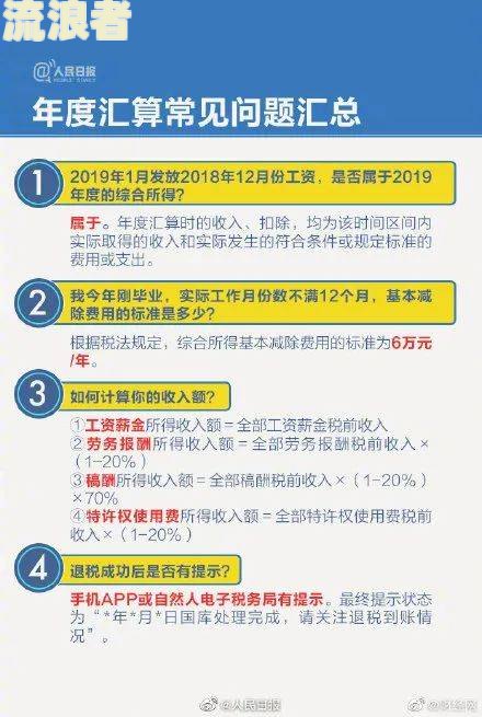 助贷网工作一个月：收入、薪资及工作体验全解析