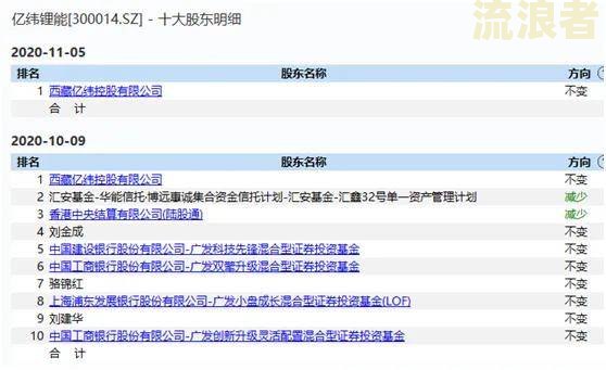 浦发逾期10天无催收，应如何处理？