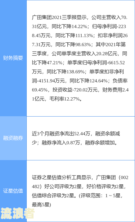 芸豆分借款逾期处理方法及影响解析