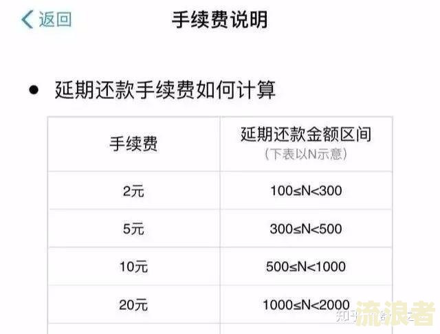 芸豆分借款逾期处理方法及影响解析