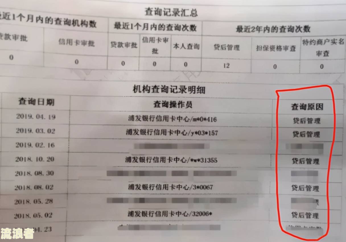 芸豆分逾期会影响征信吗？逾期多久会被记录？是否会进行法律诉讼？逾期后果是什么？逾期后是否还能再次借款？
