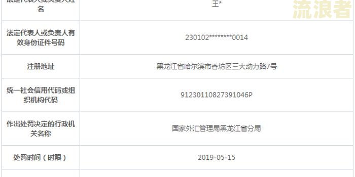 中信银行逾期：要上门催收、核实，已上门需48小时内还清全款