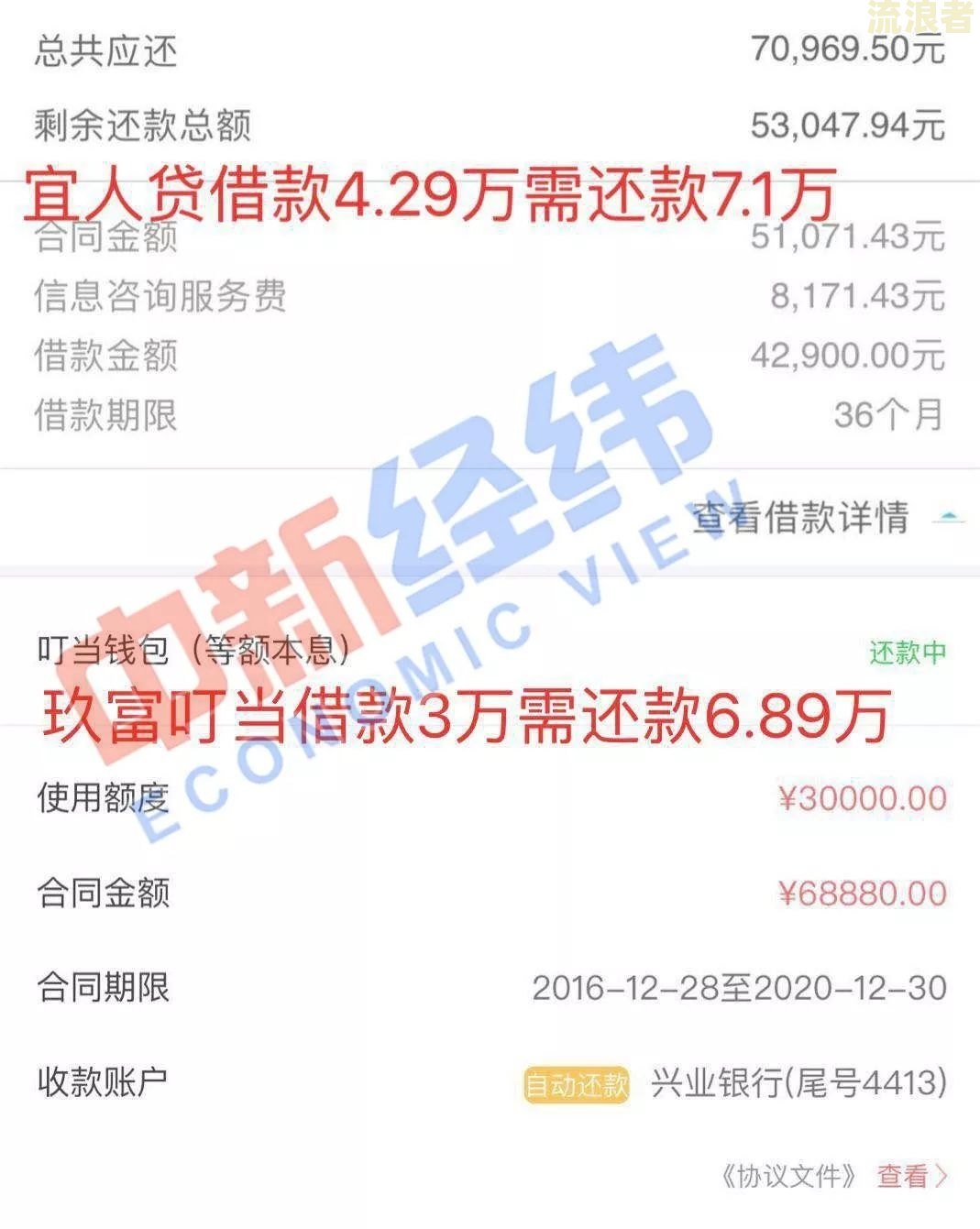 网贷年利率23.4%是否合法？详解相关法规与规定