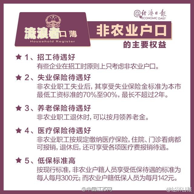 农村信用社信用卡逾期几天不算逾期，具体天数及影响解析