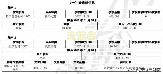 闪电贷记录如何影响房贷？是否会录入征信及首套房认定？