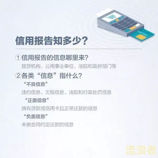 逾期多久征信上会显示7？了解不同逾期情况对信用记录的影响