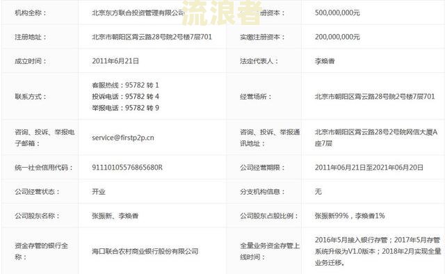 网贷逾期2年，是否还能在其他平台借款？