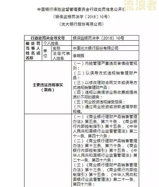 财务报表逾期申报会怎样处理？罚款、补报及后果全解析