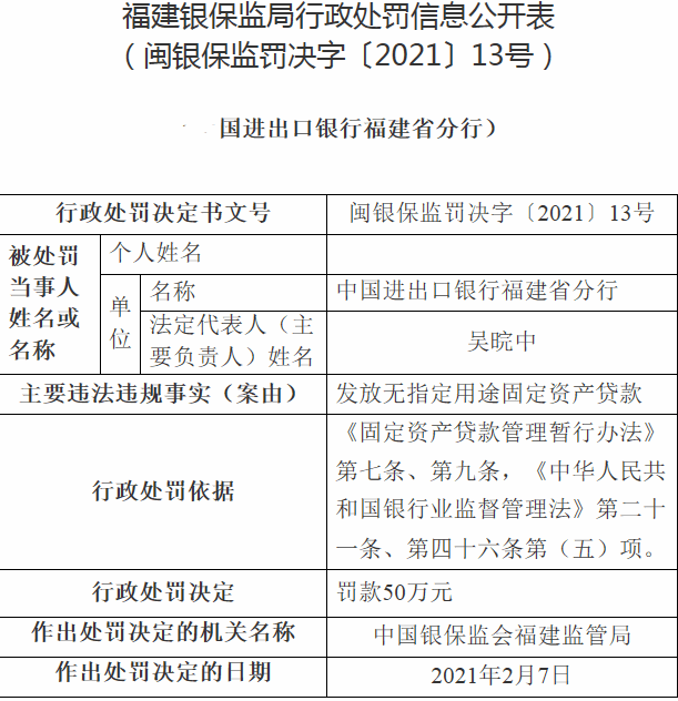 财务报表逾期申报将受到何种处罚？能否补报，有无罚款？