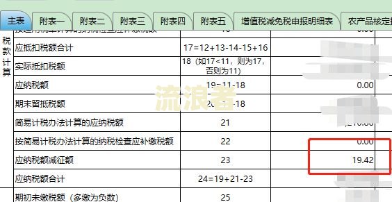 财务报表逾期申报将受到何种处罚？能否补报，有无罚款？