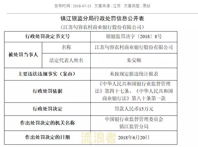 逾期未报送财务报表会有罚款吗？后果自负